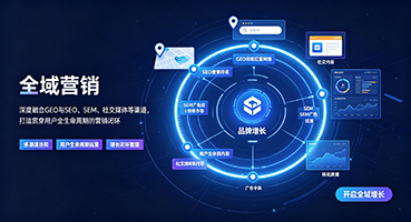丽江全域营销